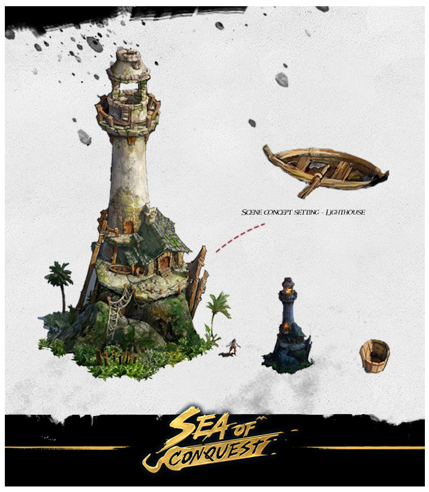 SEA OF CONQUEST STORY