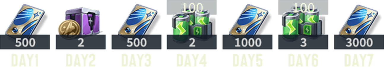 login rewards